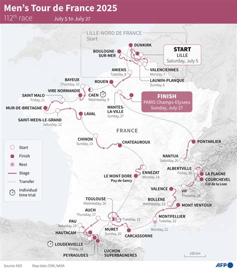 Cycling Tour De France 的图像结果