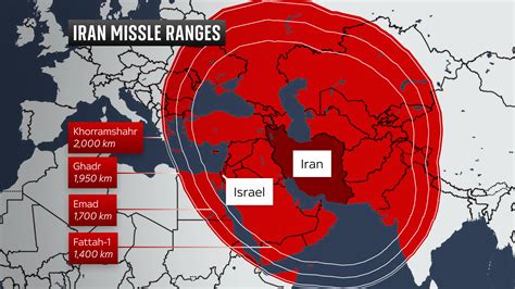 What missiles could Israel use in an attack - and can Iran defend ...