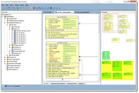 Image result for How to View Table in Oracle SQL