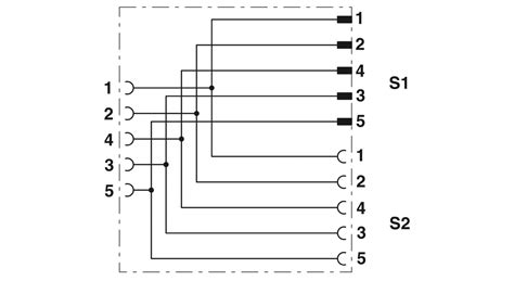 SAC-5PY-F/M-F VP SH - Y distributor - 1419933 | Phoenix Contact