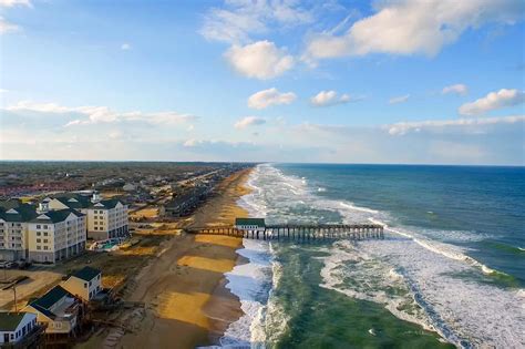 Outer Banks News Landscape | OBX Realty Group
