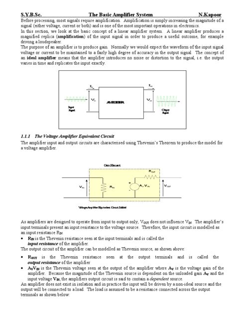 Image result for Amplifier Basics