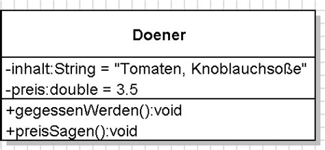Image result for Attribute Erstellen Java