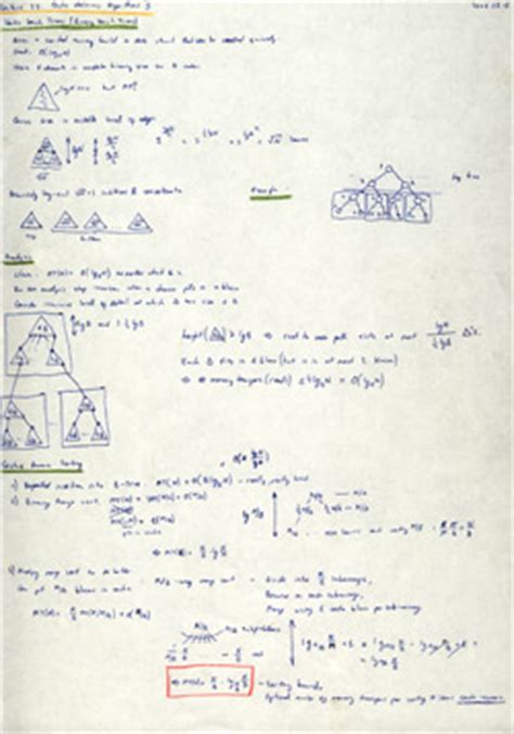 MIT OpenCourseWare Algorithms 的图像结果