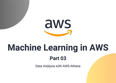 Image result for Deploy Machine Learning Models On AWS Using H2O