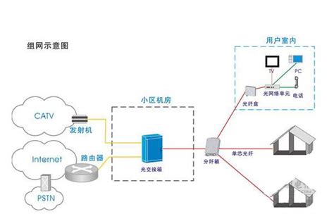 别墅泳池埋地光纤灯 地埋满天星光纤灯 地埋星星灯 塑料光纤灯-阿里巴巴