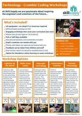 Image result for Crumble Coding App