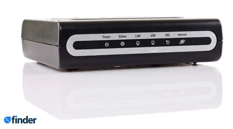 Image result for ADSL Internet Connection