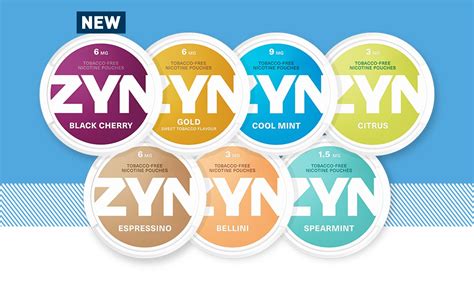 ZYN Launch Build Your Own Bundle | ZYN Nicotine Pouches | ZYN UK