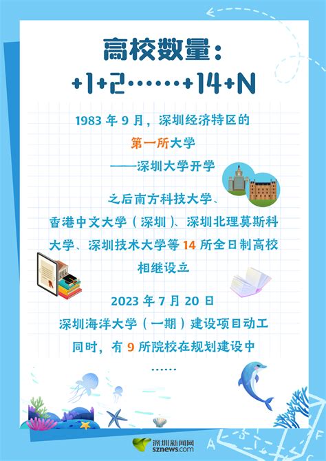 上线了“校务行”电子成绩单，百所高校都说行！_疫情