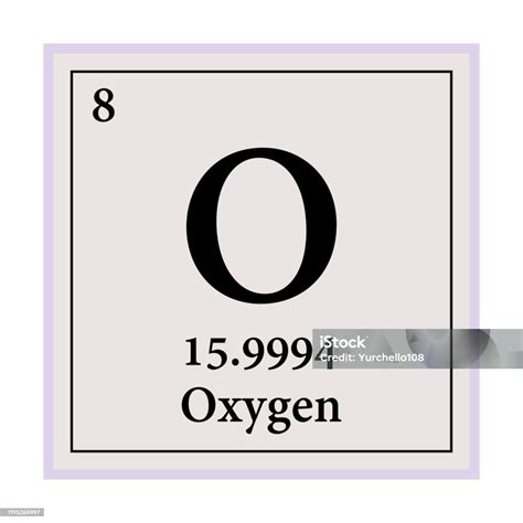 Oxygen Periodic Table Square
