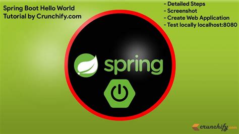 Spring Boot Tutorial 的图像结果