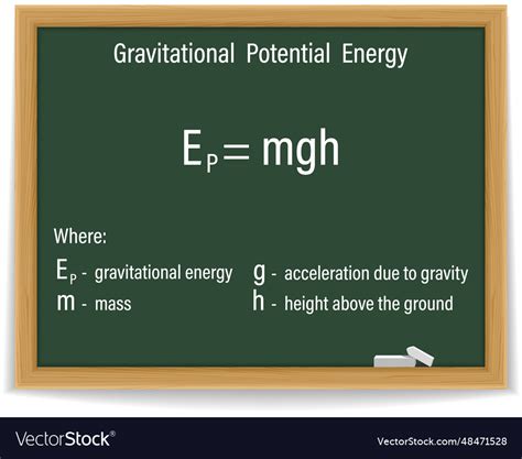 Gravitational Potential Energy 的图像结果