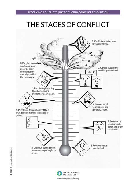 Image result for Dissidia Stages