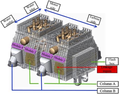 Image result for Heat Transfer Module User's Guide