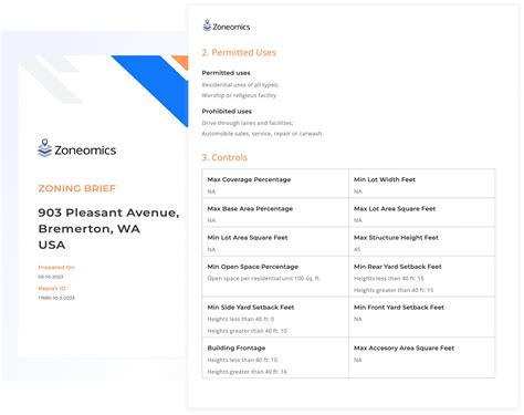 Wall Township, New Jersey Zoning Map | United States Zoning Data