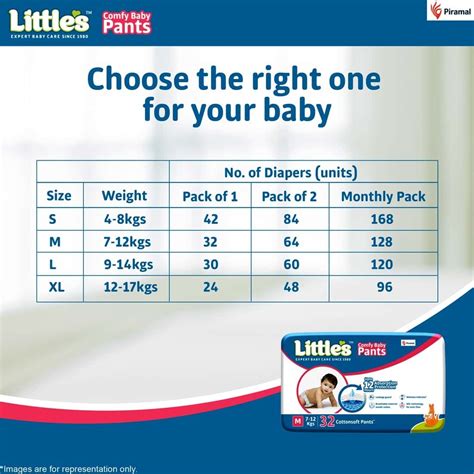 Buy LITTLE'S COMFY BABY PANTS DIAPERS WITH WETNESS INDICATOR AND 12 ...