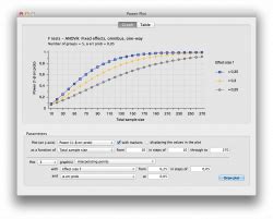 Image result for G-Power Tutorial