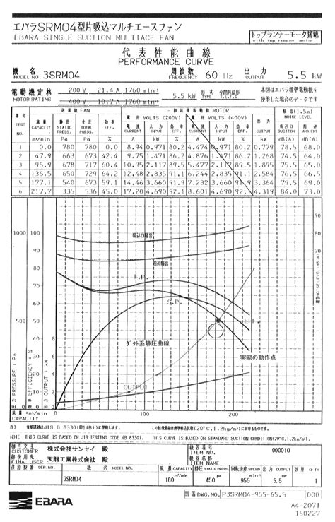 Image result for Pattern Based Testing