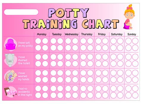 Potty Training Printable Chart