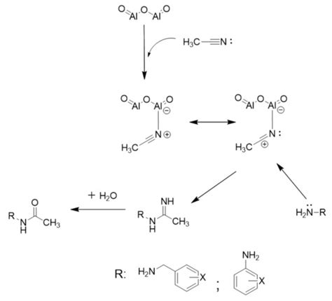 Molecules | April-2 2020 - Browse Articles