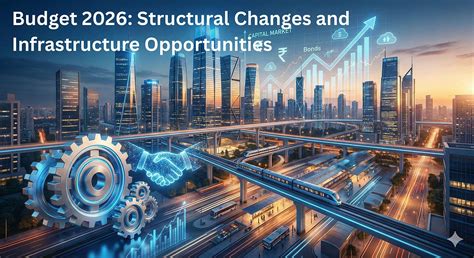 Budget 2026 (Pt. 2): Structural Changes and Infrastructure Opportunities