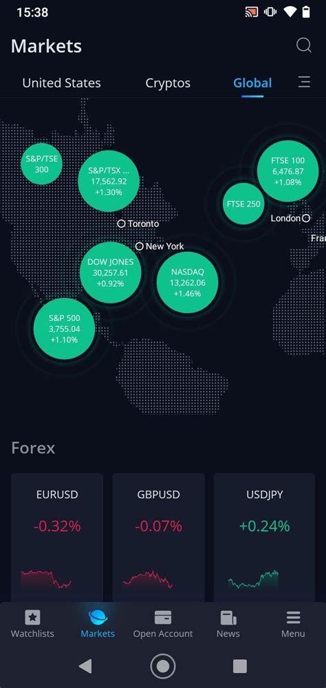 Image result for Webull Android Tablet