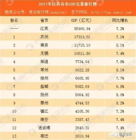 2021年宿迁财政收入圆满收官__财经头条