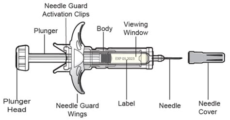 SELARSDI Solution for injection Usage - MPI, US: SPL/PLR - RxReasoner