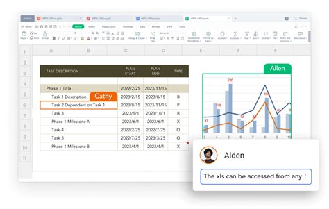 WPS Spreadsheet Tutorial 的图像结果