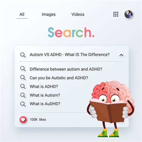 AuDHD: Autism VS ADHD: What IS The Difference? I'm Autistic, and I'm also ADHD (combined ...