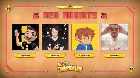 Image result for Fake MCC Practice Server