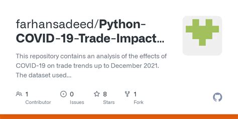 Image result for Global Impact of Python