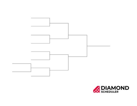 9-Team Single Elimination Bracket Printable | Diamond Scheduler