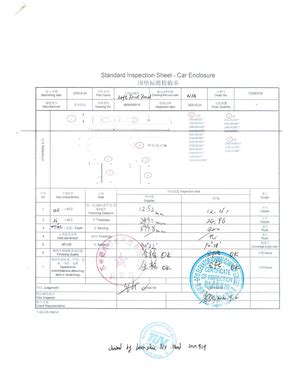 Hardest Marhs problems Unsolved - These Are the 10 Hardest Math ...