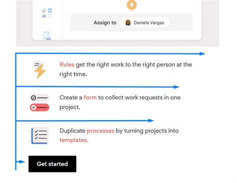 Image result for F Pattern. Email Design