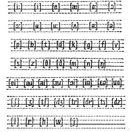 最新版国际音标手写体音标手写体和印刷体对照表2022已更新今日更新