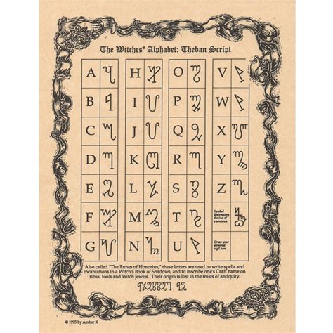 Witches' Alphabet (theban Runes) Poster - Etsy