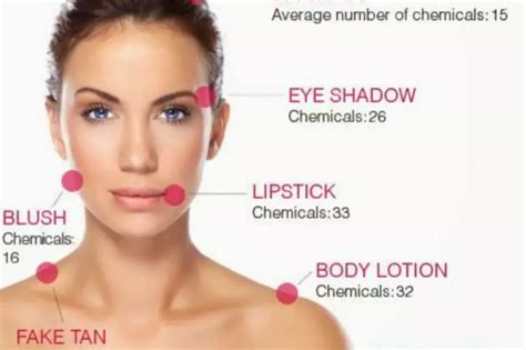 Using Too Many Cosmetics? IVF Experts Say It May Lead To Infertility In ...