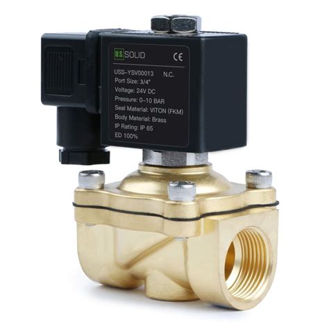 Image result for Java Object Body