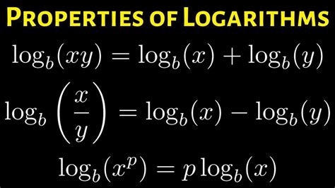 Logarithms Add Maths 的图像结果