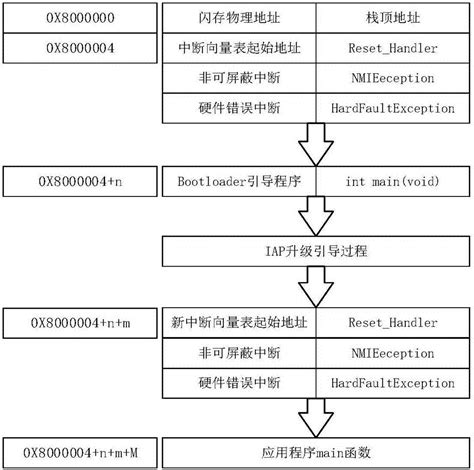 ZenWiFi_Pro_XT12 官改固件 by KoolCenter - KoolCenter