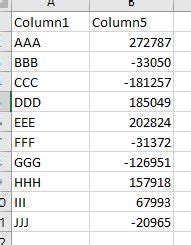 Image result for Python Format Function Table