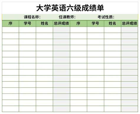 英语成绩统计表Excel模板下载_熊猫办公