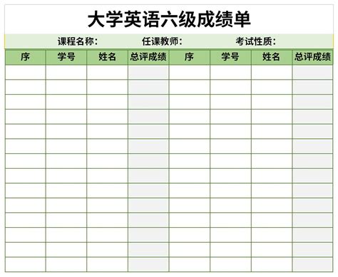 2020年12月份的四六级成绩单什么时候发？以往的成绩可以领电子版吗？ - 知乎