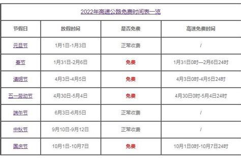 广州电费多少钱一度,电费阶梯收费标准2023收费标准_大风车考试网