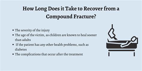 What is a Compound Fracture? - First Aid for Free