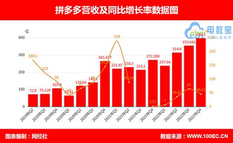 前10强中许昌占了4个！2017河南民营企业100强榜单发布
