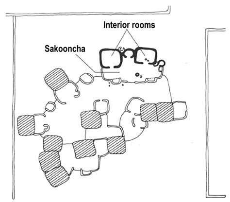 User’s Lifestyle and the Thermal Performance of the Compound House: An ...
