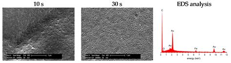 Ferrocene-Modified Block Copolymers for the Preparation of Smart Porous ...